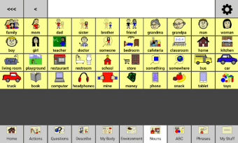 CoreVOICE - AAC core board by Central Speech1