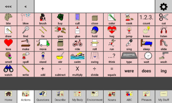 CoreVOICE - AAC core board by Central Speech0