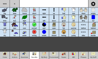 CoreVOICE - AAC core board by Central Speech2