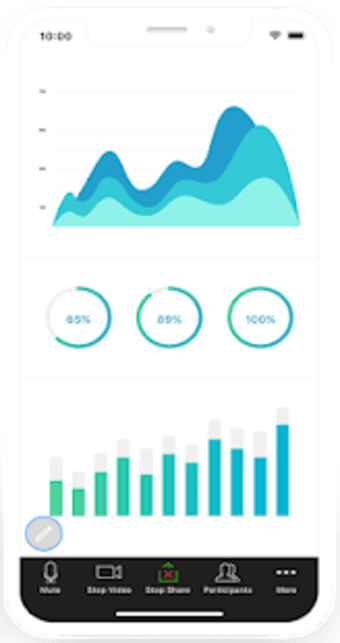 Guide for Zoom Meeting Cloud0