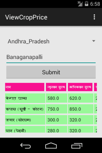 Krishi Trade - Crop Mandi Live Price & Forecast1