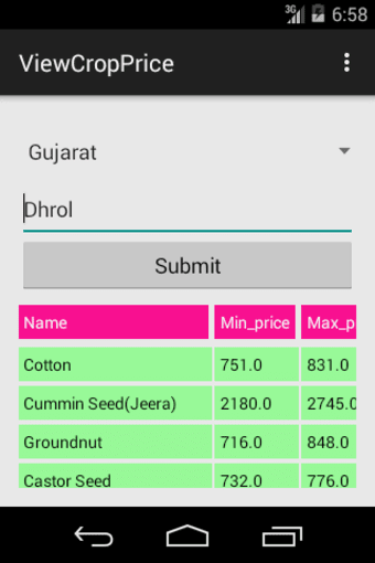 Krishi Trade - Crop Mandi Live Price & Forecast0