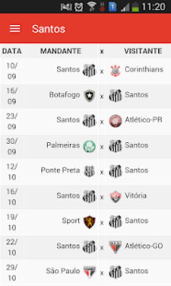 Notcias do Santos0