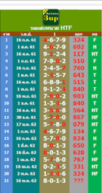 Thai Lottery Books2