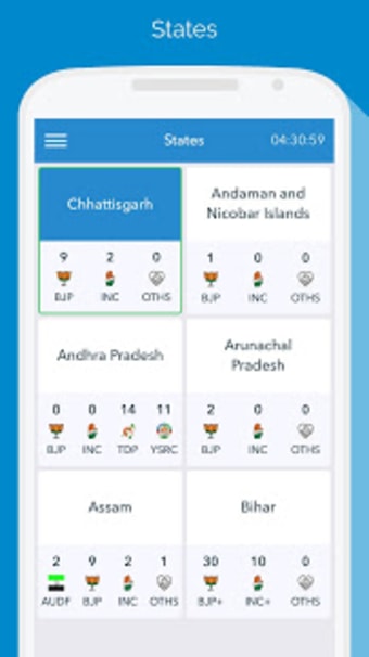 Election 2019 : The Indian election1