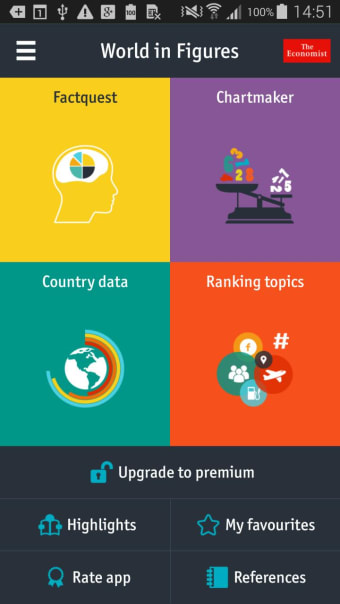 The Economist World in Figures0