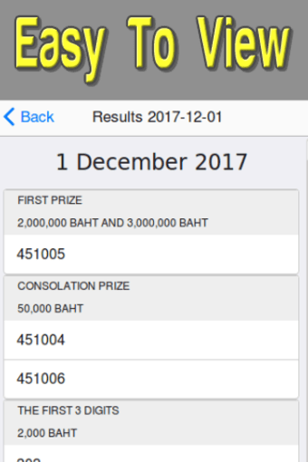 Thailand Lottery Result2