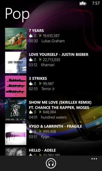 Music Tube: MixerBox  101