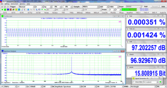 Multi-Instrument Pro0