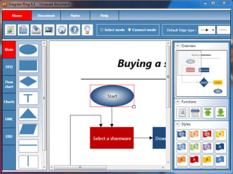 Diagram Ring0