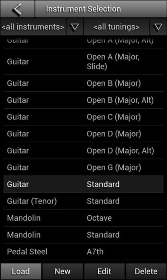 PitchLab Guitar Tuner  100