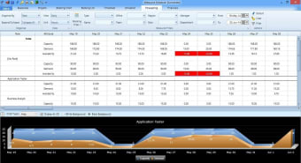 eResource Scheduler2