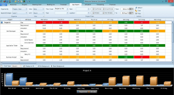 eResource Scheduler3