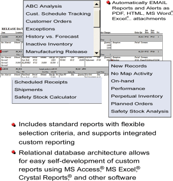 Supply Chain Planning0