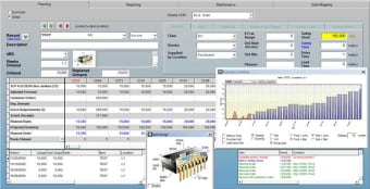 Supply Chain Planning3