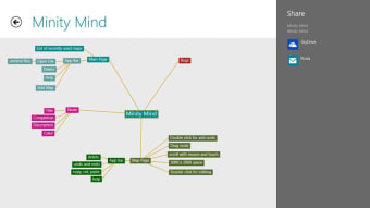 Minity Mind1