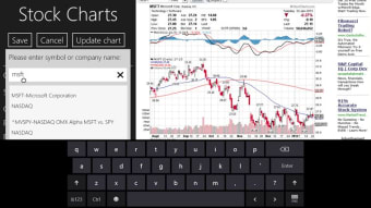 StockCharts  81