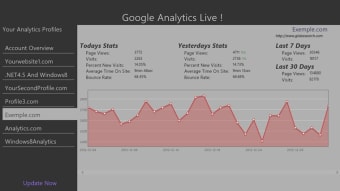 Google Analytics Live  81
