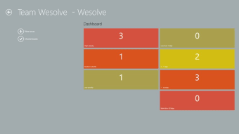Wesolve Manager  80