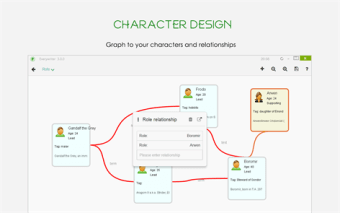 Every mindmap  103