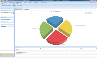 AuditWizard0