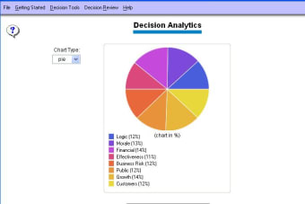 Decision Analytics0
