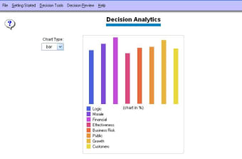 Decision Analytics1