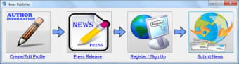 News Publisher0