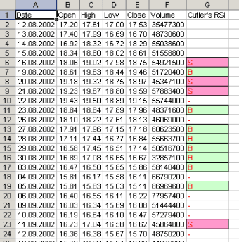 AnalyzerXL2