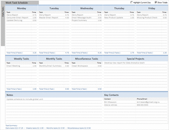 Tasks Scheduler0