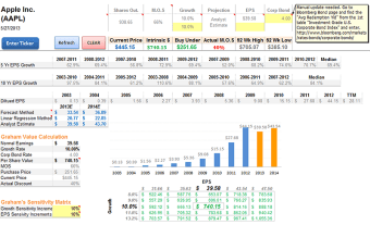 Stock Analyzer1