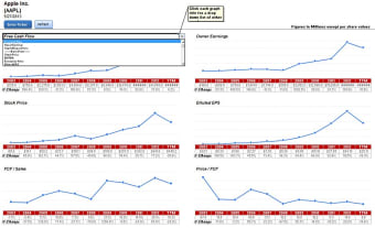 Stock Analyzer3