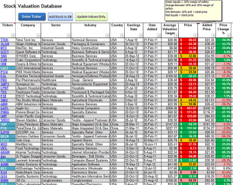 Stock Analyzer4