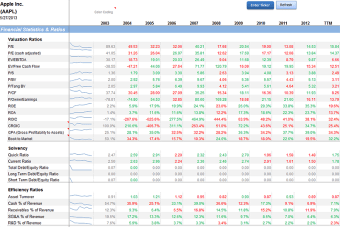 Stock Analyzer7