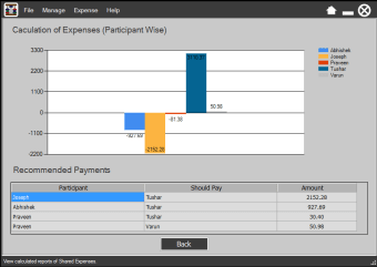 CalQBeads Daily Expense Manager2