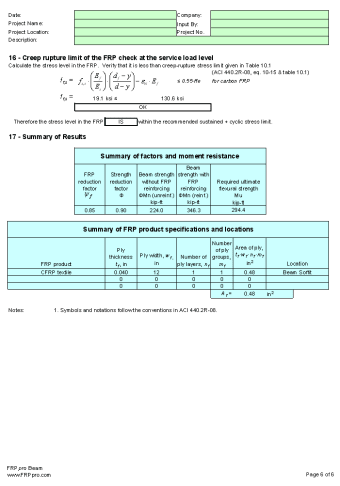 FRPpro Beam1
