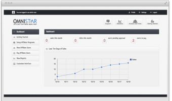 Omnistar SEO Professional0
