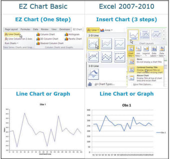 EZ Chart for Excel2