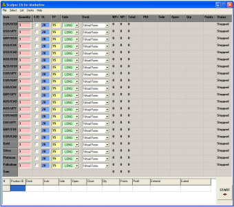 Scalper for Marketiva0