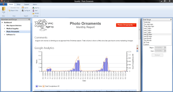 Quantify0