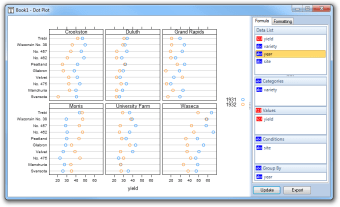 Visual Data Trellis Charts3