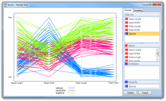 Visual Data Trellis Charts4