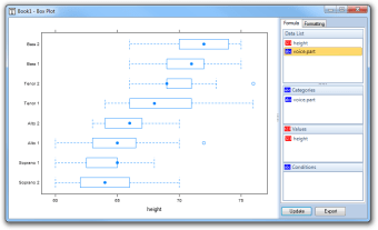Visual Data Trellis Charts2