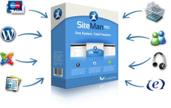 Site Management Pro0