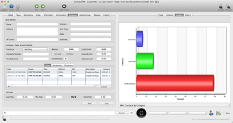 ContaxCRM5