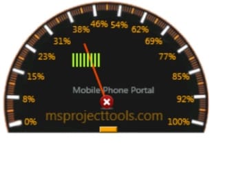 MsProjectHealth0