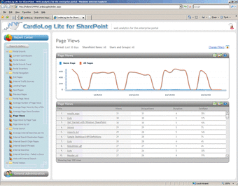 CardioLog Lite - SharePoint Statistics and SharePoint Reporting (x86)0