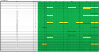 SigmaXL3