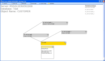 SQL Negotiator Pro2