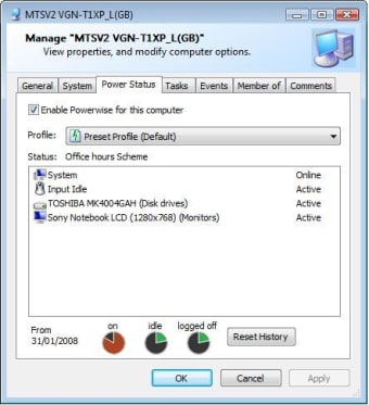 Powerwise0